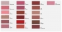 Lipfinity Lip Colour 4,2g.